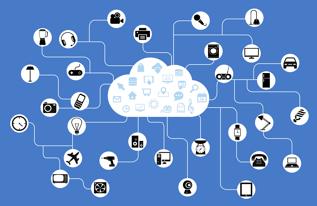 Nuvem com várias conexões de informações, vídeo game, carro, computador, câmeras, localização, eletros